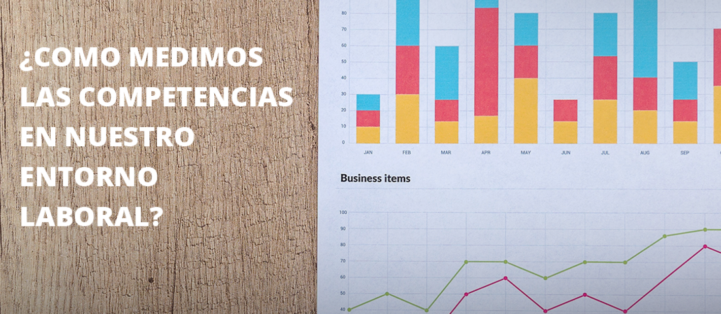 RH-Blog-MEDIR-COMPETENCIAS-01